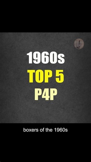 The Greatest Boxers of the 1960s (Top 5 P4P)