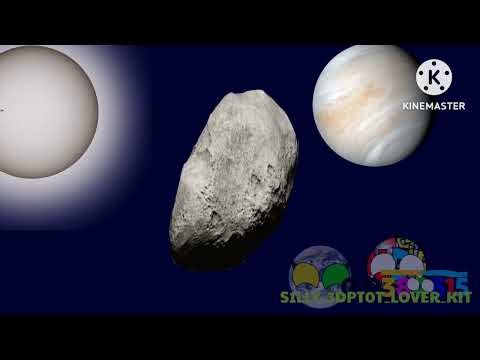 Solar cosmic band part 1 (the rocky planets)