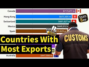 Countries with the Most Exports | Global Export Rankings 2024