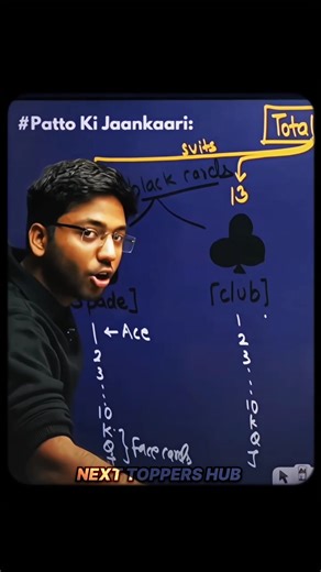 Shobhit bhaiya as cricket player 🤣||prashant kirad|| #shorts