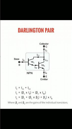 Darlington Pair Diagram Explained #darlington #circuitdesign #diagram #tech #techeducation #physics
