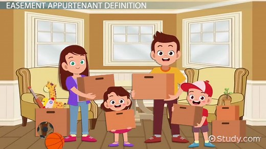 Easement Appurtenant | Definition, Features & Examples