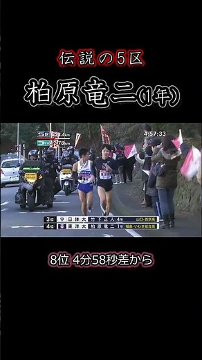 The biggest comeback in the history of the Hakone Ekiden! Ryuji Kashiwabara's legendary run in th...