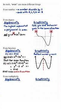 What Does “Even” Mean in Math?