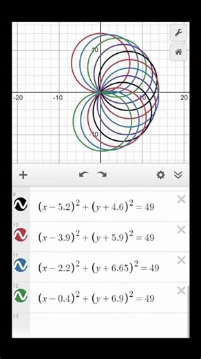Mandala Art with Circle Equations #desmos #graphart #mathart