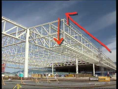 Fall Protection: Work Plan (2 of 6)