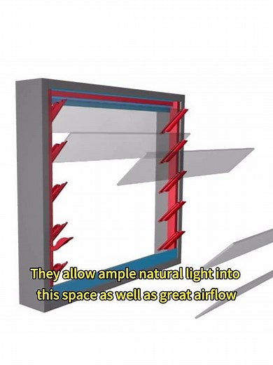 What are the benefits and features of installing Louvre Windows in a house in Australia#louvre