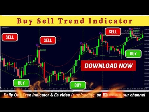 🔥 Most Powerful & Profitable Forex Scalping Indicator | Mt4 | Free Download