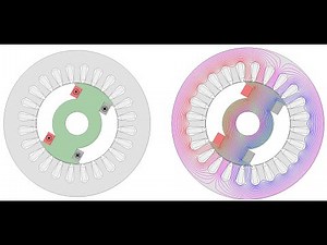 Lecture 4: Realization of Rotor Magnetic Field for Synchronous & Induction Motors