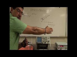 Interference and Diffraction of Sound Waves