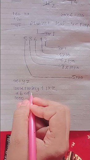 motivational videos students journey 🤗।