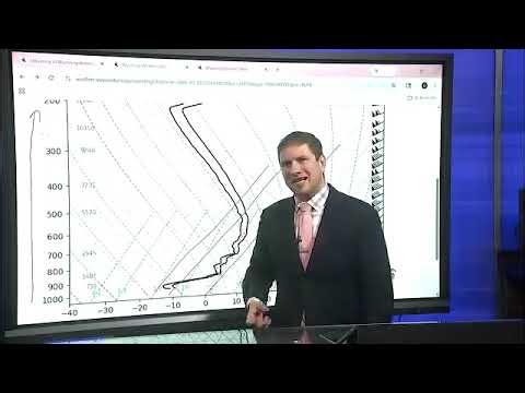 How Meteorologists Use Skew-Ts to Forecast Snow vs. RainUntitled