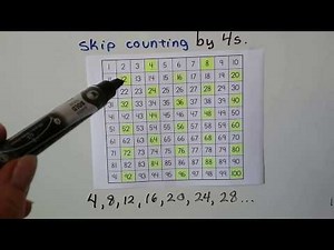 Grade 2 Math 3.11, Skip counting patterns