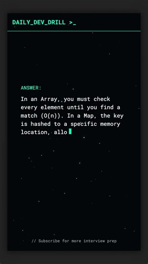 Map lookup vs Array search ⚡