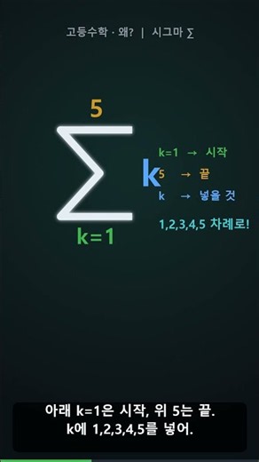∑(시그마) 사실 하나도 안 어렵다 🤔 #shorts / 시그마 기호, 30초면 이해 끝 #shorts
