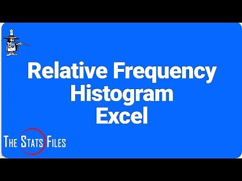 Relative Frequency Histogram using Basic Excel Functions