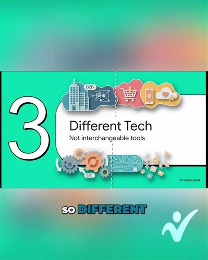 Explicit Consent Explained: Cookie Banners & Tech Differences #shorts