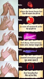 5 best Acupressure Points ✅ 1min daily . . . #Yoga #transformation #vertigo #earpain #thyroid #highbloodpressure #stomachache #dizzy #fever #headaches #thyroidproblems #heartbeat #yoga #yoga #yogapractice #hbp #viralreels #viralreelsfb #trendingpost #usa #canada #kuwait #england #poland #bulgaria #kolkata #indian Sourav Yoga #stressrelief #trendingreels #relax #explore #explorepage #Acupressure #therapy | Sourav Yoga