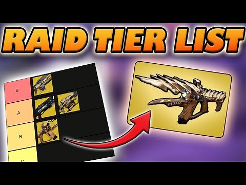 All Raid Exotics ranked! - Raid Exotic Tier List [Destiny 2]