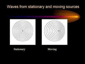 Introduction To Ultrasound Imaging (Lecture 9)