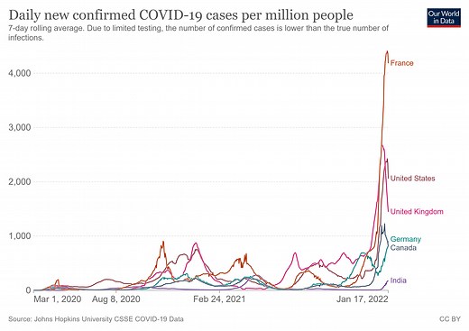 4 experts explain what’s coming next in the fight against COVID-19