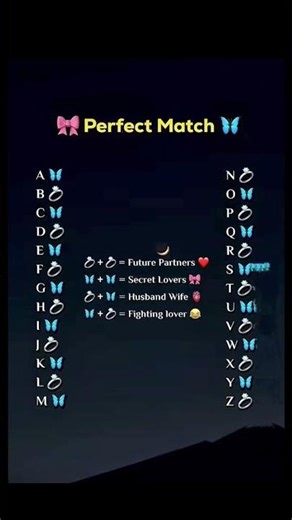 BEST CUTE COUPLE NAME START WITH LETTER L CUTE COUPLE NAME START FROM #NAME #LOVE#BEAUTIFULCOUPLE