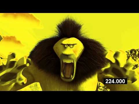 Madagascar 2 l Grrrrr… Let’s dance! l Sponsored by Gamavision Csupo Effects