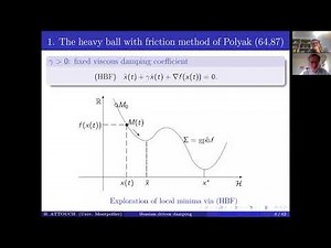 OWOS:Hedy Attouch-"Acceleration of 1st-Order Methods by Inertial Dynamics w. Hessian Driven Damping"
