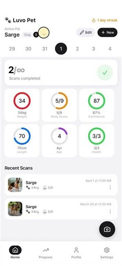 This AI Scanned My Dog and Knew EVERYTHING 🤯🐾