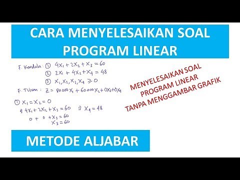 MENYELESAIKAN SOAL PROGRAM LINEAR DENGAN METODE ALJABAR