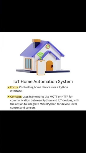 #iot home automation system in python #codeflow #coding#code #pythonprogramming#programming#learning