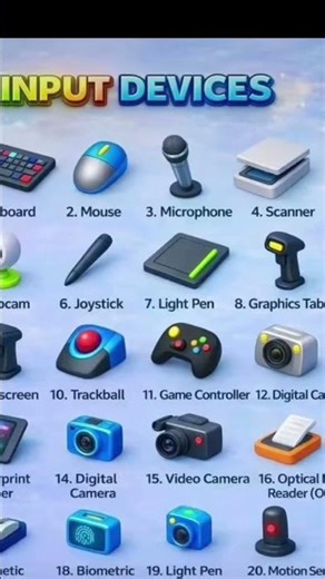 Computer input devices #shorts #youtubeshorts #fyp #comedy