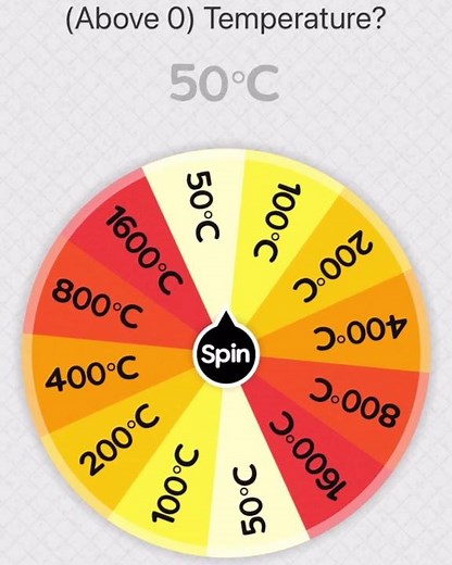 Wheels Create Object Cosmos Characters (36)