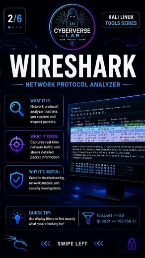 🚀 6 Powerful Kali Linux Tools Every Beginner Must Learn! 🐉|CyberVerse Lab