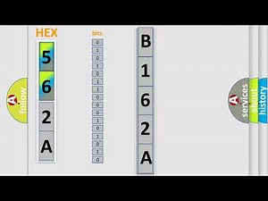 DTC Chrysler B162A-15 Short Explanation