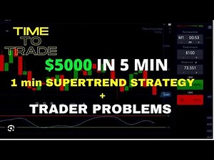 Unlocking Profits: A Comprehensive Review of the Latest Pocket Option Trading Strategy for 2024