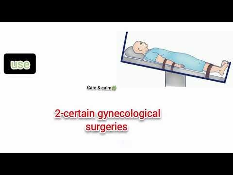 All patients positions for nursing students 👩‍⚕️