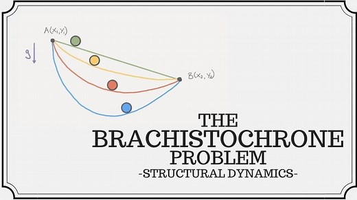The Brachistochrone Problem – Lifeboat News: The Blog