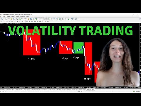 Volatility Trading for Make Pips, How to measure volatility for trading and live trades examples