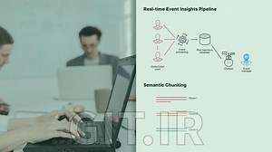 LangChain Techniques for Complex Datasets