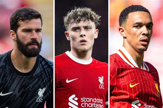 LFC News - Surprise goalkeeper transfer plan & Pacho blow