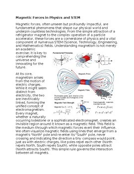 Magnetic Forces Physics & STEM - No Prep - Worksheet - 100% Editable