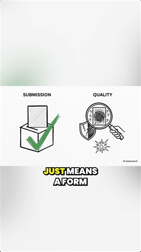 Completion ≠ Control The Checkmark Fallacy That Breaks Companies