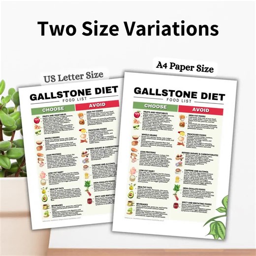 Gallstone Diet Food List, Cholelithiasis Diet With Low Fat Foods, High Fiber Foods for Healthy Gut & Digestive System, Cholesterol Lowering - Etsy