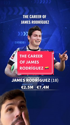 James Rodríguez Career Ratings from 1 to 10