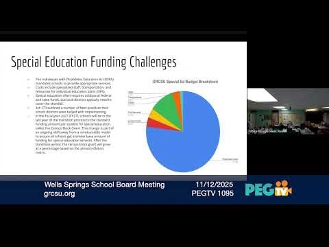 Wells Springs School Board Meeting - November 12, 2025