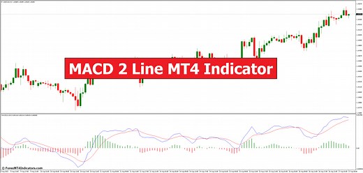MACD 2 Line MT4 Indicator - ForexMT4Indicators.com