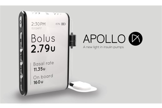 Department of Design