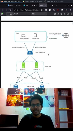 The architect's secret weapon: system design