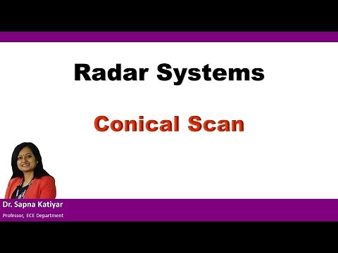 Radar Systems - Conical Scan